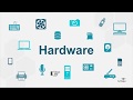 Understanding Computer Hardware