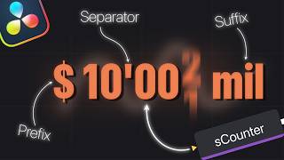 How I create a Custom Counter