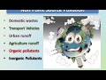 Water Treatment and Pollution Concepts