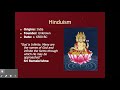 Major World Religions Overview