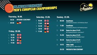 LIVE | Men's European Championships | Day4 | Skaterhockey