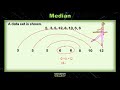 Statistics: Mean, Median, Mode, Range