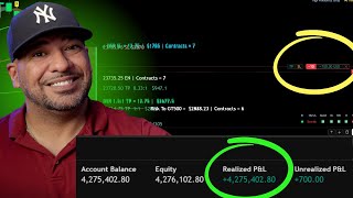 The BEST Day Trading Indicators You’ll Ever Need in 2025