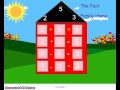 Exploring Fact Families in Mathematics