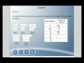 Understanding Variables and Patterns in Mathematics