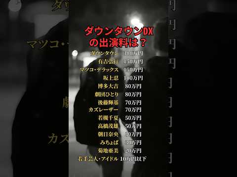 ダウンタウンDXの出演料は？
