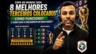 OS 8 MELHORES TERCEIROS DA COPA DO MUNDO 2026: EXPLICANDO O CRUZAMENTO NO MATA-MATA