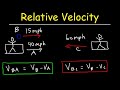 Understanding Relative Velocity