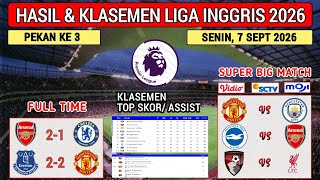 Hasil Liga Inggris Tadi Malam ~ ARSENAL vs CHELSEA ~ EVERTON vs MAN UNITED ~ EPL 2026 Pekan 3