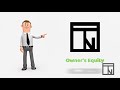 Understanding Owner's Equity in Sole Proprietorships