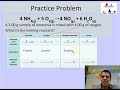 Limiting Reactants in Chemical Reactions