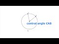 Exploring Central and Inscribed Angles