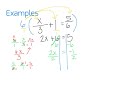 Solving Equations with Fractions