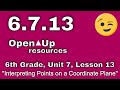 Understanding Inequalities and Graphing