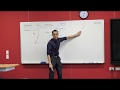 Cubic Functions and Their Properties