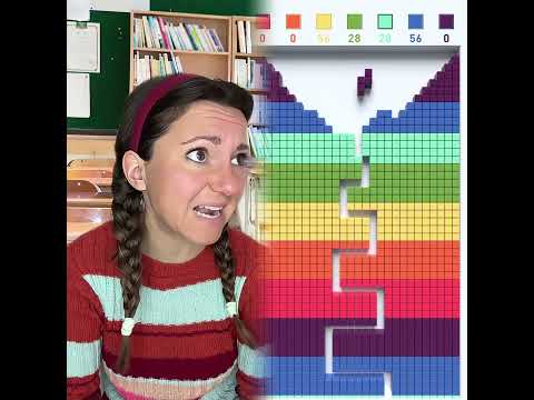 Was wรคre euer โจKI-Profilfotoโจ? ๐ #funny #unlogo #comedy