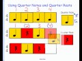 Exploring Basic Rhythm Patterns in Music