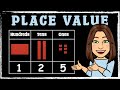 Exploring Place Value: Hundreds, Tens, and Ones
