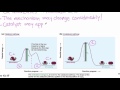 Catalysis Concepts and Mechanisms