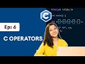 C Programming Operators and Expressions