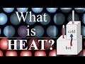 Understanding Heat Transfer