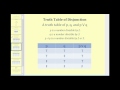 Truth Tables and Logical Operations