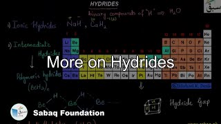 More on Hydrides