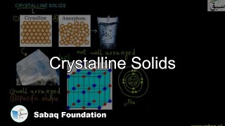 Crystalline Solids