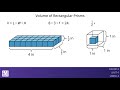 Exploring Area and Volume Concepts with Fractions