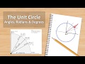 Exploring the Unit Circle and Radians