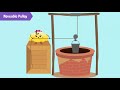 Understanding Pulley Systems and Mechanics