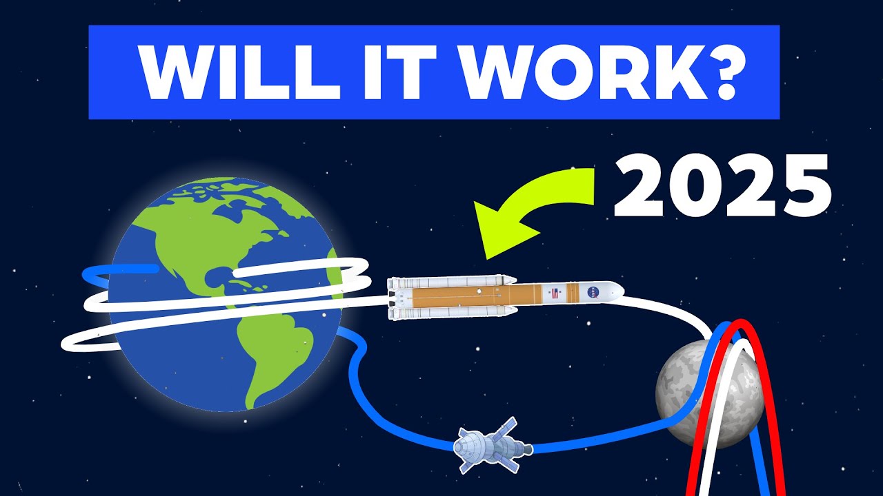 NASA’s BN Plan to Return to the Moon
