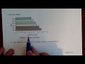 Patient Temperature and Oil Production Trends