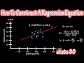 Understanding Regression Analysis Concepts