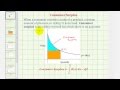 Consumer Surplus and Equilibrium Concepts