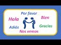Essential Spanish Greetings and Farewells