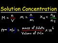 Concentration Measurement Concepts