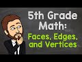 3D Figures: Edges, Faces, and Vertices