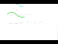 Signal Reconstruction Techniques and Concepts