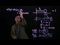 Spring Forces and Potential Energy