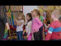 Science of Reading Concepts