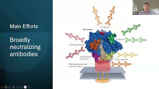 HIV Vaccines Beyond Neutralizing Antibodies