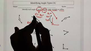 Type of angles | Acute, Right, Obtuse, straight, Reflex