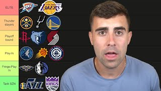 Western Conference Tier List for the 2026 NBA Season