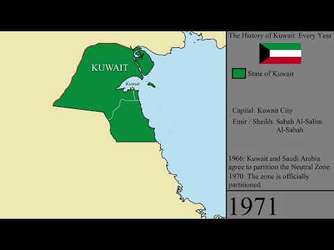 The History of Kuwait: Every Year