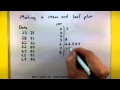 Creating Stem and Leaf Plots in Statistics
