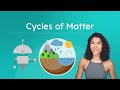 Exploring Cycles of Matter in Earth Science
