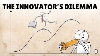 The Innovator's Dilemma