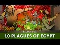 Moses and the Plagues of Egypt