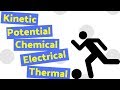 Exploring the Law of Conservation of Energy